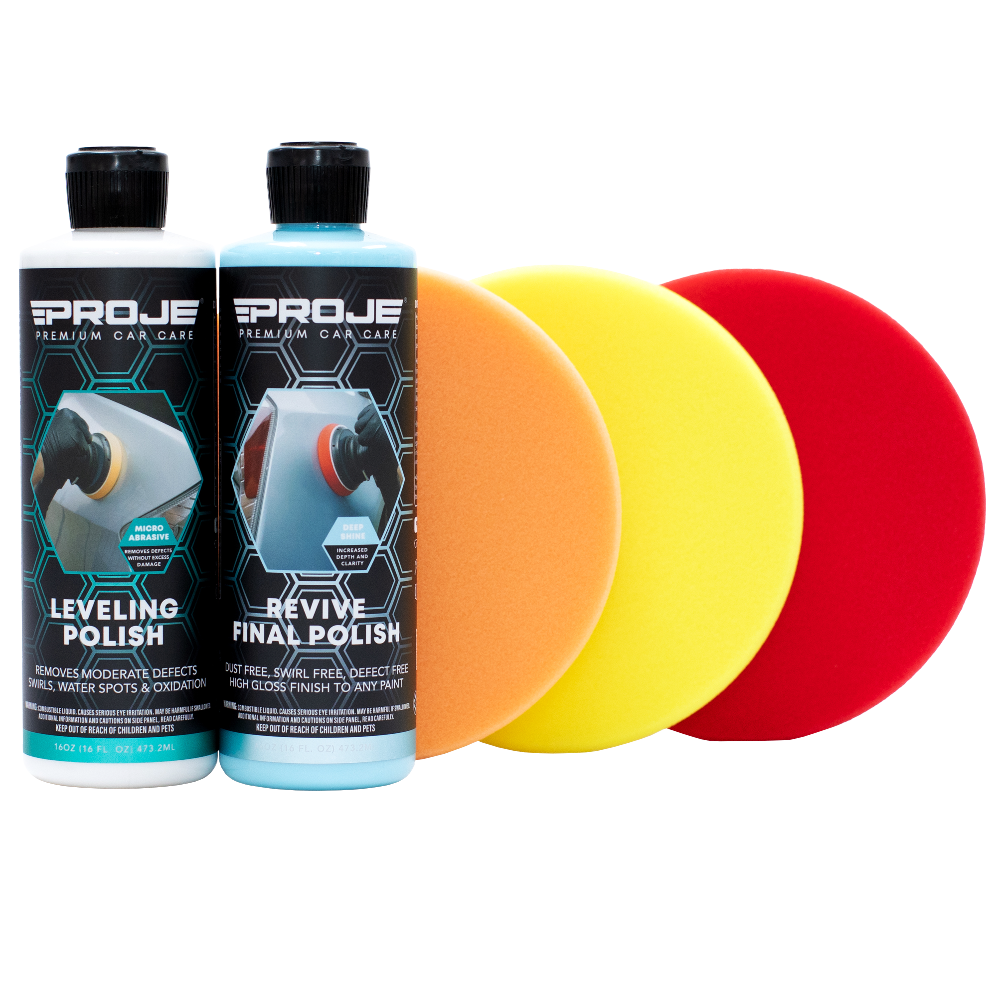 Polishing Kit