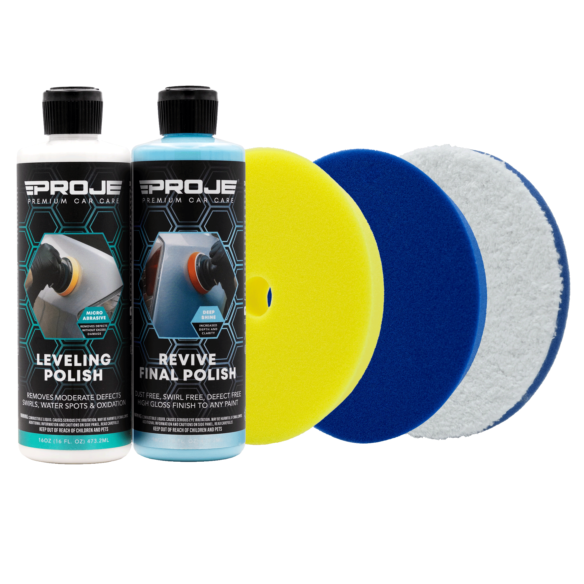 Polishing Kit